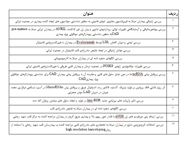 گالری ۱