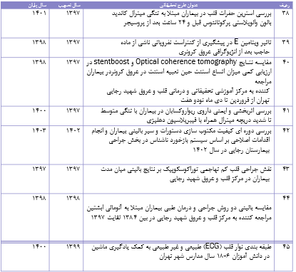 گالری ۱۸