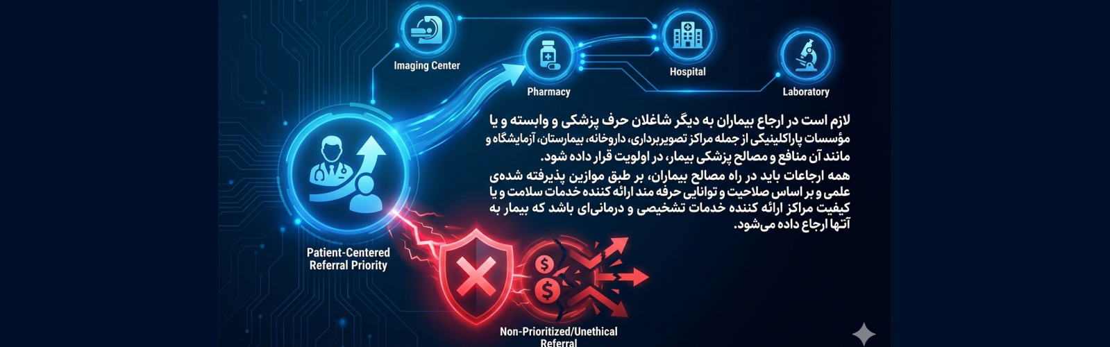 بنر دوم