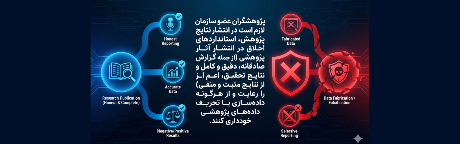 بنر دوم