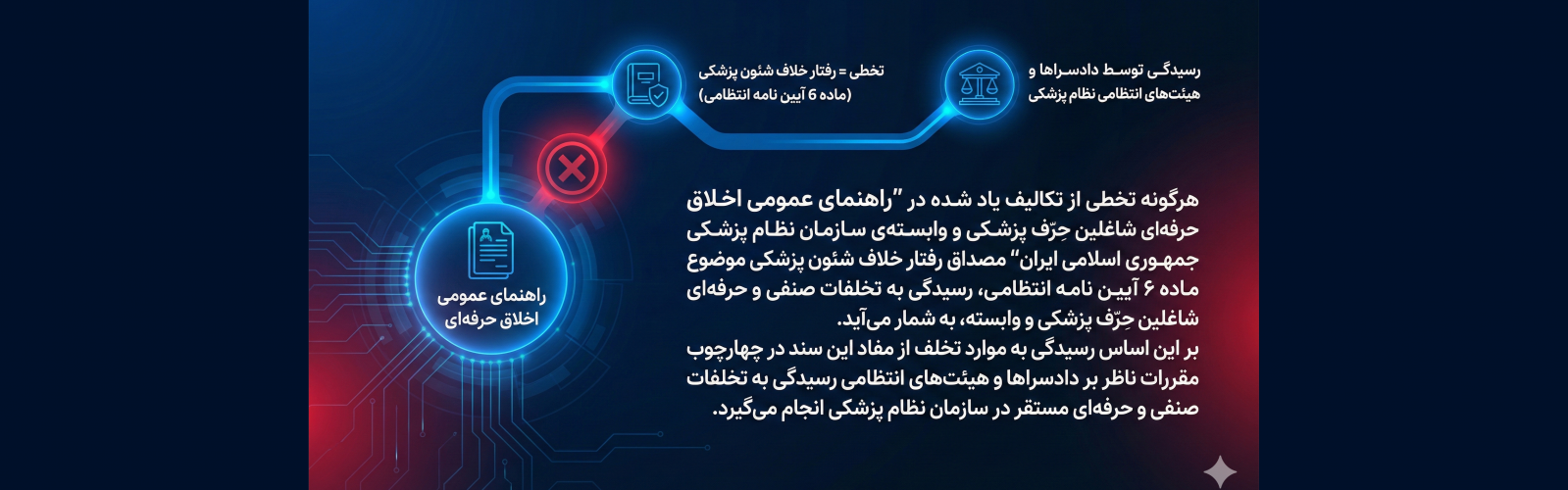 بنر دوم