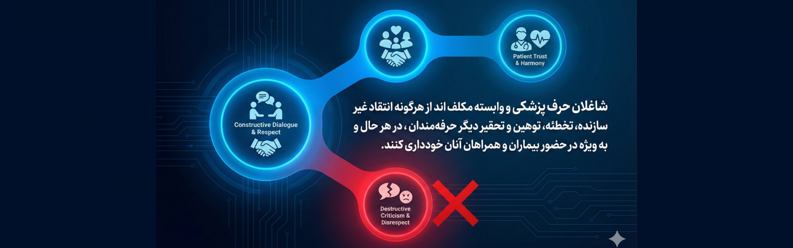 بنر دوم