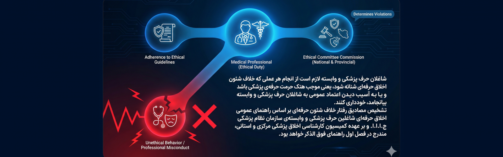 بنر دوم