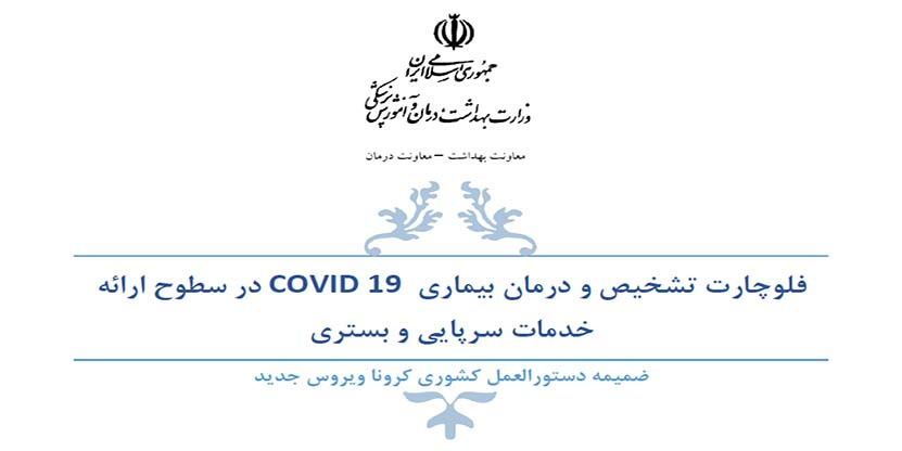 فلوچارتتشخیص و درمان بیماریCOVID ۱۹در سطوح ارائه خدمات سرپایی و بستری